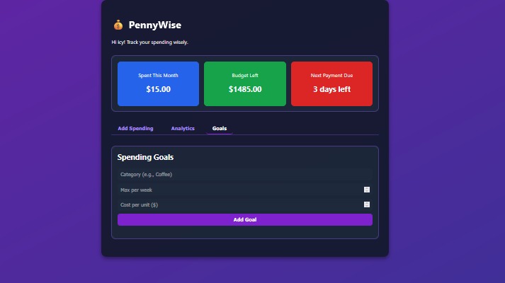 PennyWise – screenshot 7