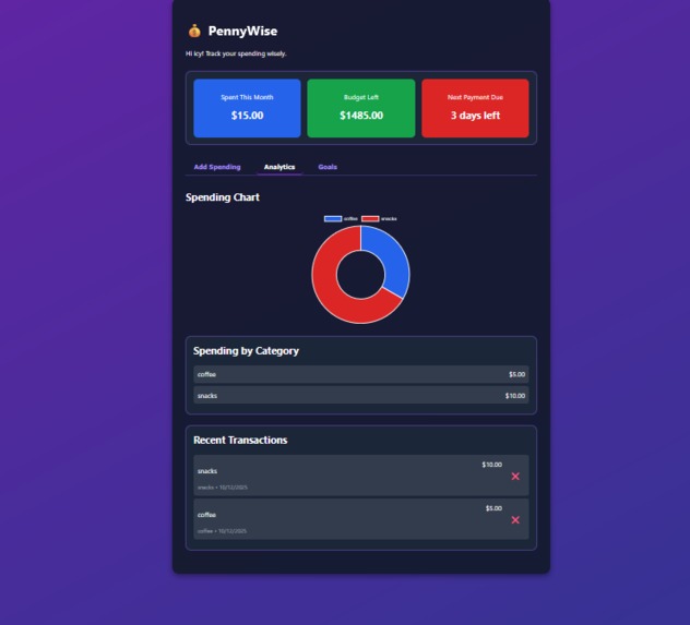 PennyWise – screenshot 6