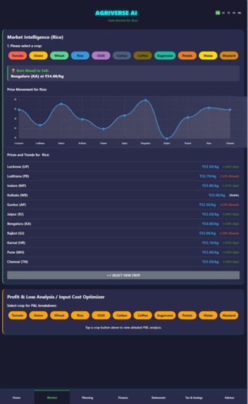 AgriVerse – screenshot 2