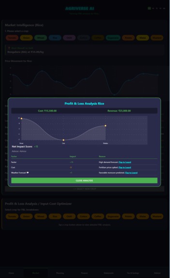 AgriVerse – screenshot 3