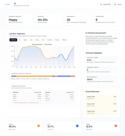 SentiFrame – screenshot 2
