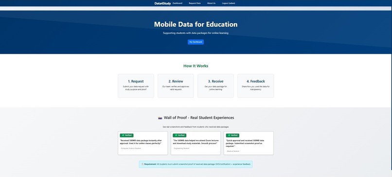 MBs4U: Internet for Education – screenshot 8
