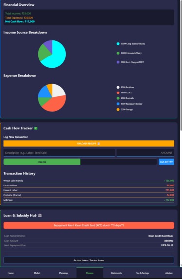 AgriVerse – screenshot 5