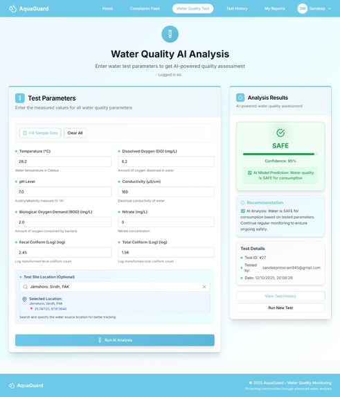 AquaGuard – screenshot 4