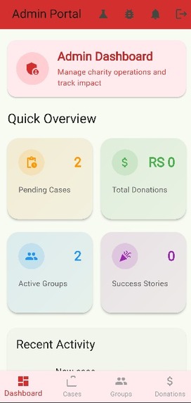 Charity portal  – screenshot 5