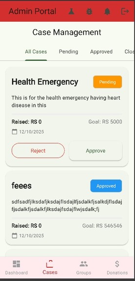 Charity portal  – screenshot 7