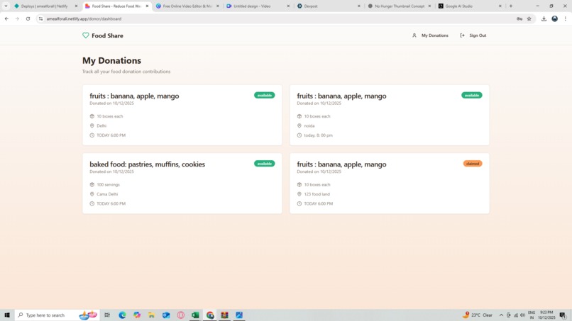 A-Meal-For-All – screenshot 2