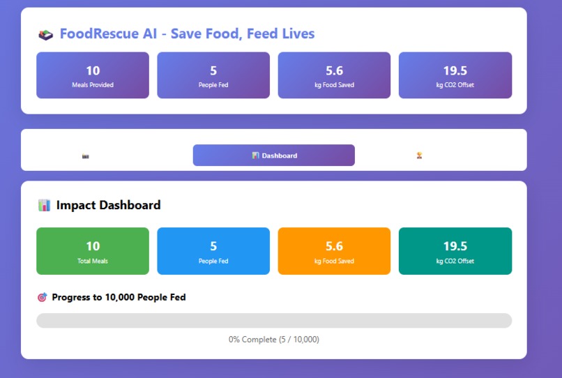 FoodRescue AI – screenshot 3