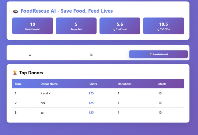 FoodRescue AI – screenshot 4