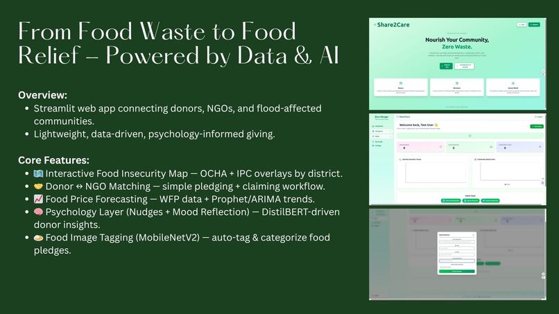 Share2Care – screenshot 4
