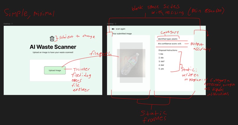 AI Waste Scanner – screenshot 2