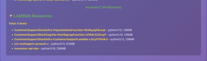 MV AWS MultiAgent – screenshot 3