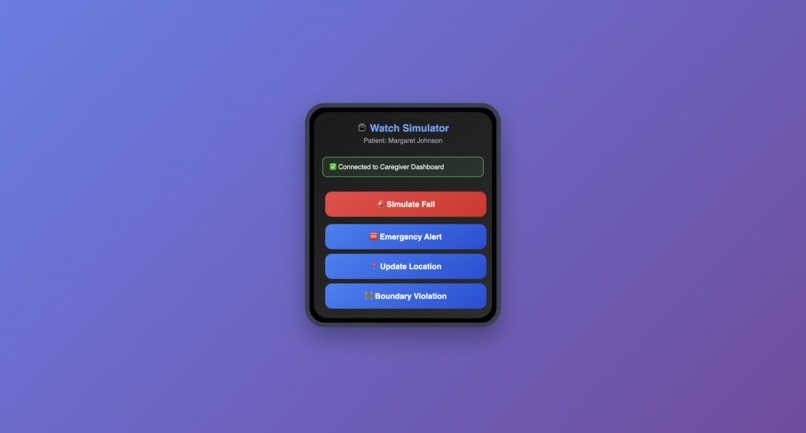 Watchful – screenshot 2