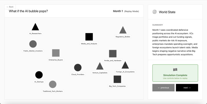 Actors & Actions – screenshot 4