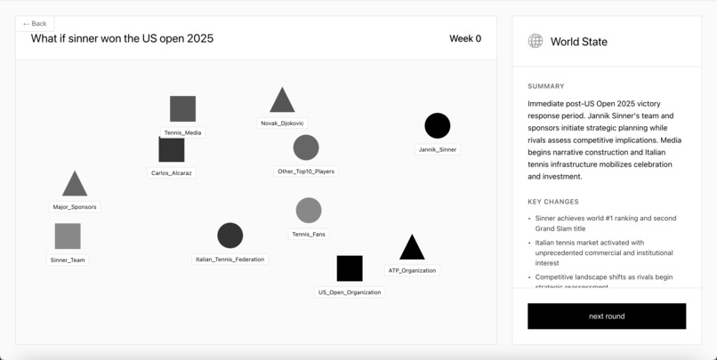 Actors & Actions – screenshot 3