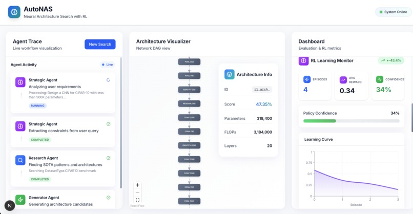 AutoNAS - Neural Architecture Search with RL – screenshot 1