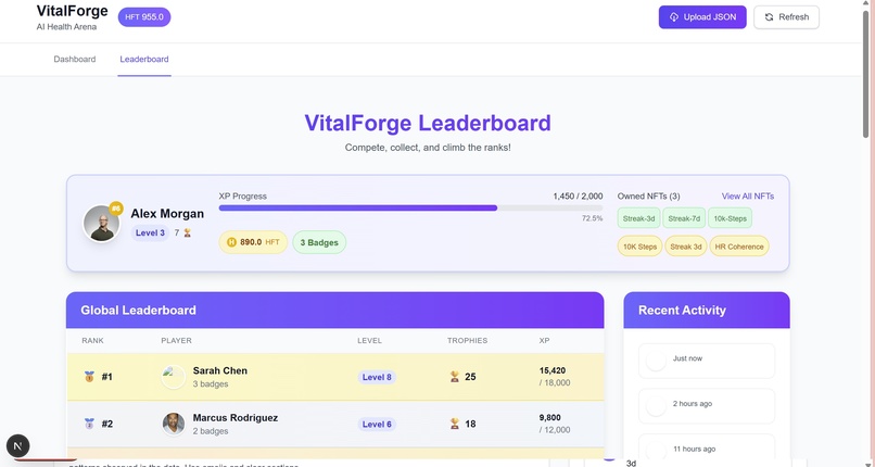 Vital forge – screenshot 2