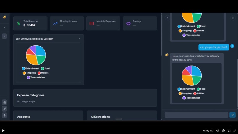 aurum.ai – screenshot 1