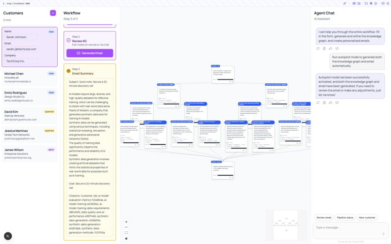CO-DREAMER: passively discovers & learns new true knowledge  – screenshot 2