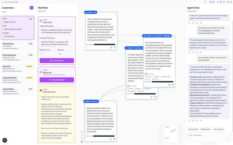 CO-DREAMER: passively discovers & learns new true knowledge  – screenshot 4