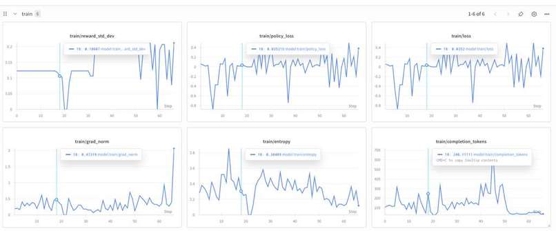 CO-DREAMER: passively discovers & learns new true knowledge  – screenshot 6