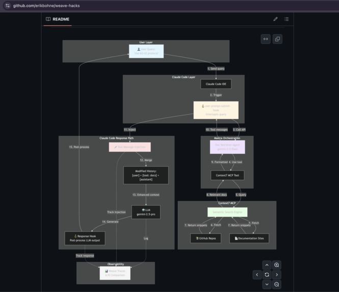 Silicon Valhalla – screenshot 1