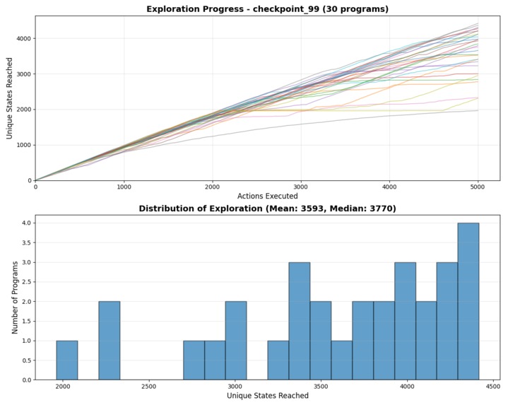Popstar - Agentic RL Training – screenshot 2