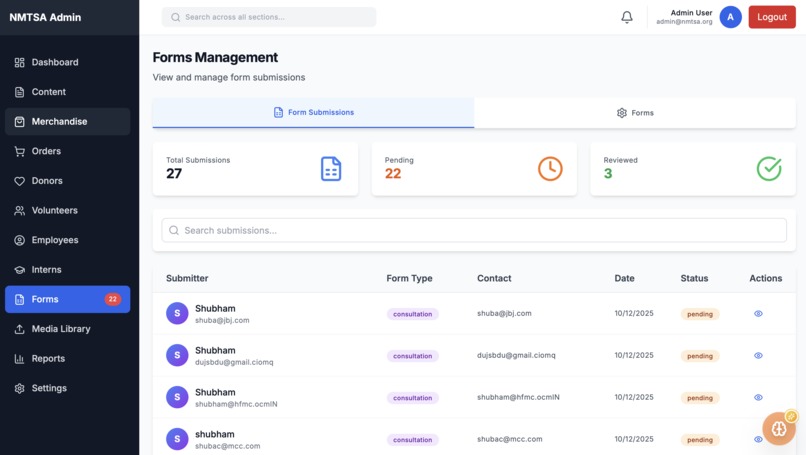  LoopIT- NMTSA – screenshot 1