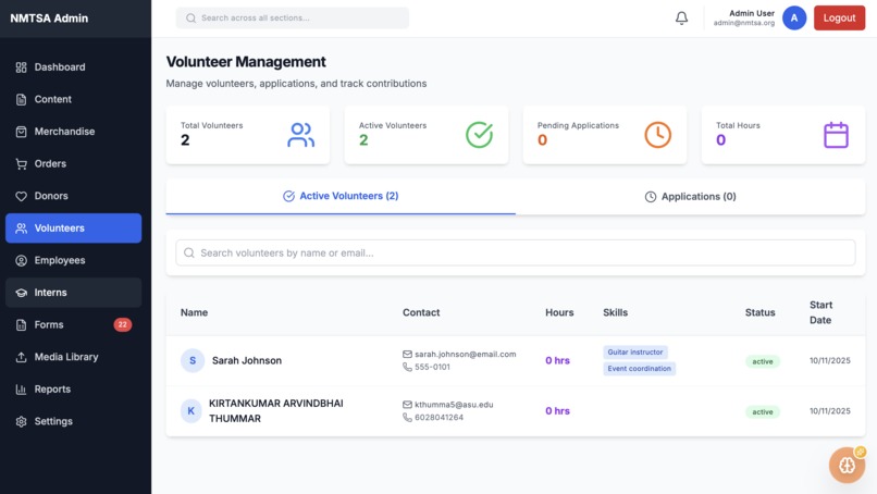  LoopIT- NMTSA – screenshot 3