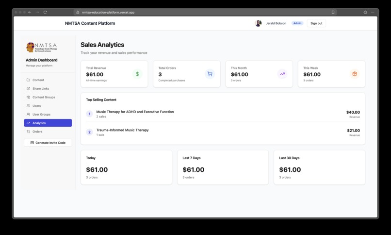 JGS Ayil Squad - NMTSA Learning Platform – screenshot 17