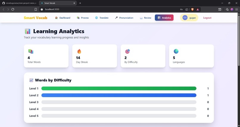 Smart Vocab – screenshot 2