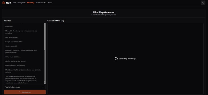 NDX (NoteDoX) – screenshot 2