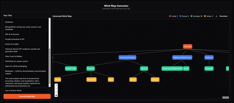 NDX (NoteDoX) – screenshot 3