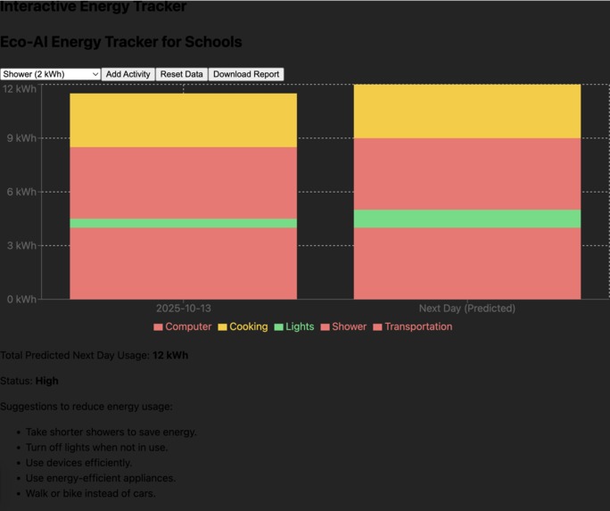 Eco-AI Energy Tracker – screenshot 1