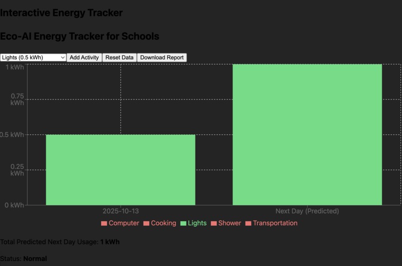 Eco-AI Energy Tracker – screenshot 2