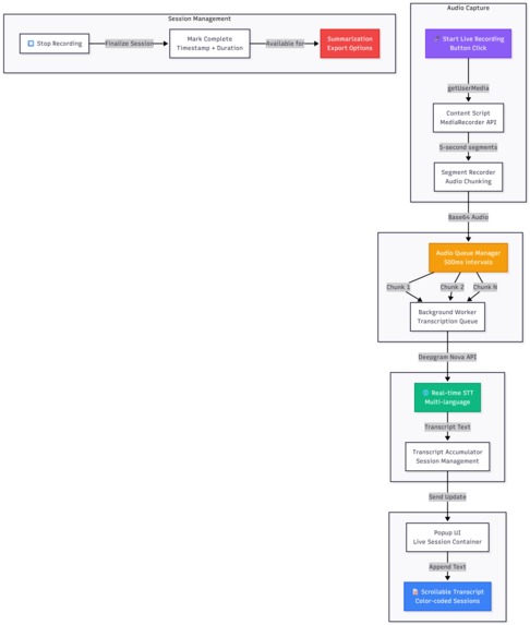 Milo Mate – screenshot 18