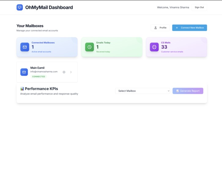 OhMyMail – screenshot 1