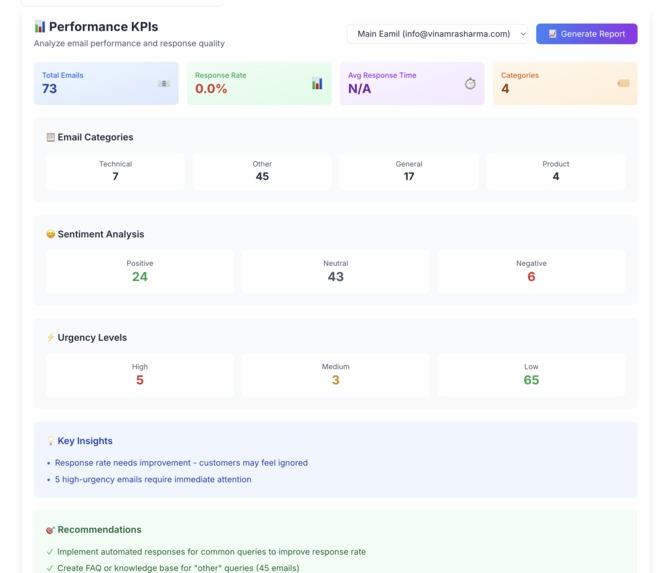 OhMyMail – screenshot 2