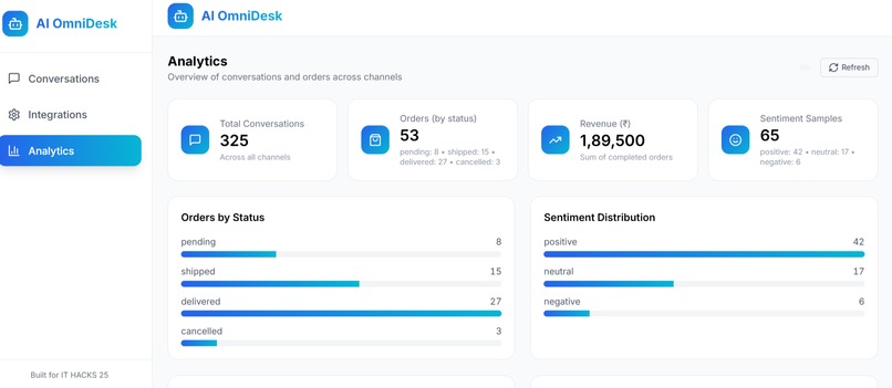 OmniDesk Agent – screenshot 4