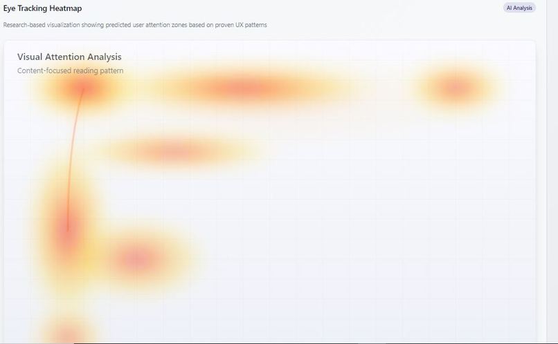 Visual Experience Analytics – screenshot 5