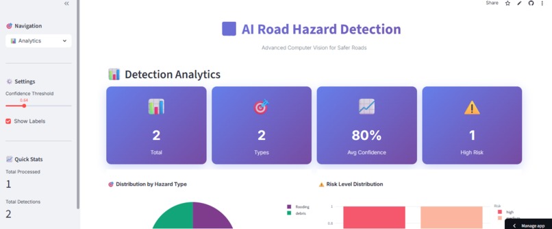  AI-Road Hazard Analyzer – screenshot 3