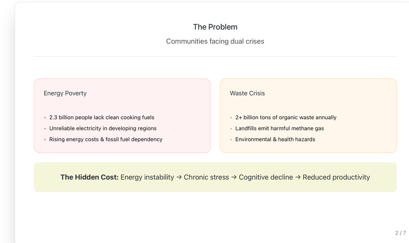 BioNeuroFuel — Powering Communities, Fortifying Minds. – screenshot 3