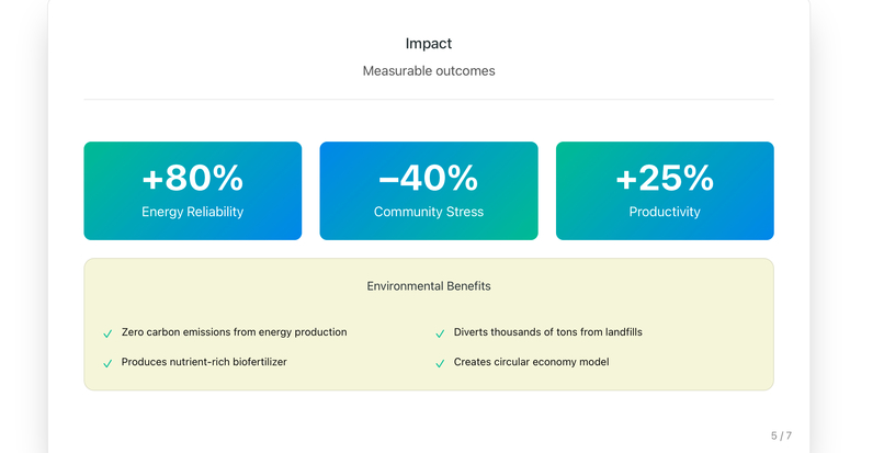 BioNeuroFuel — Powering Communities, Fortifying Minds. – screenshot 5