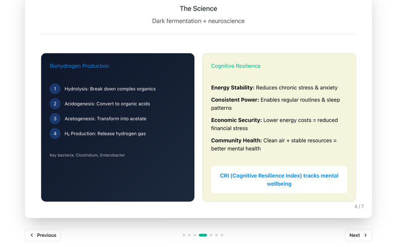 BioNeuroFuel — Powering Communities, Fortifying Minds. – screenshot 6