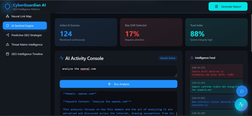 CyberGuardian AI – AI Citation & GEO Dashboard – screenshot 3