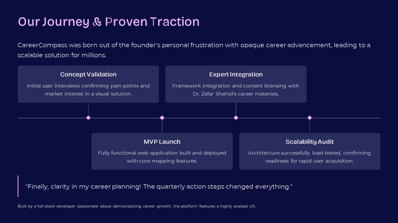 Career Path Visualizer – screenshot 8