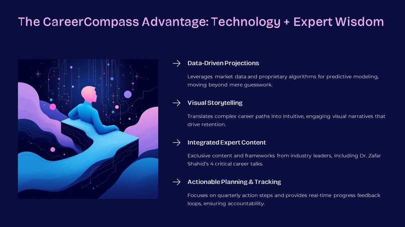 Career Path Visualizer – screenshot 5