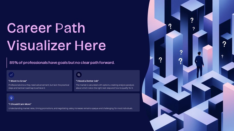 Career Path Visualizer – screenshot 2