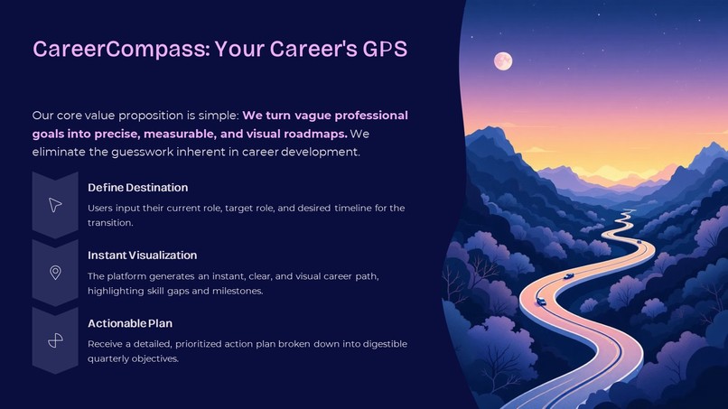 Career Path Visualizer – screenshot 3