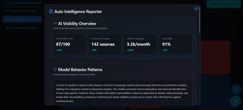 CyberGuardian AI – AI Citation & GEO Dashboard – screenshot 9